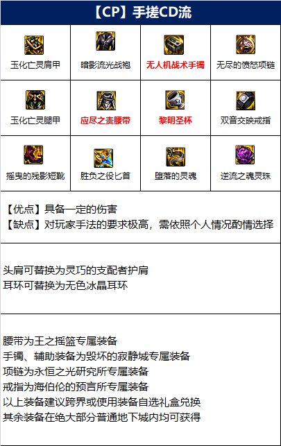 dnf110级影舞者毕业装备推荐