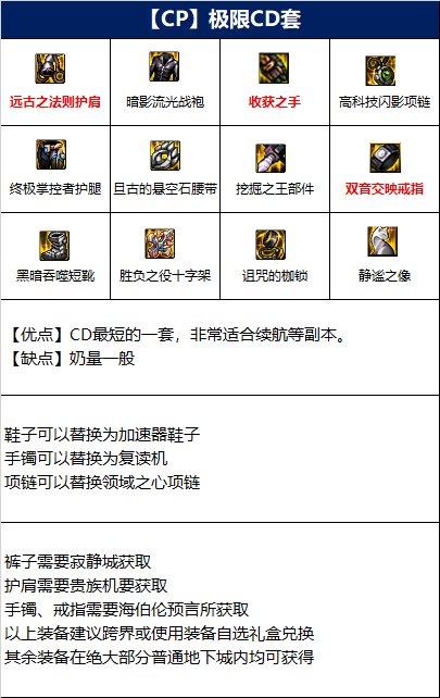 dnf110级奶妈毕业装备推荐