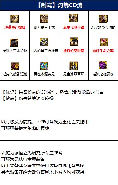 dnf110级忍者毕业装备推荐