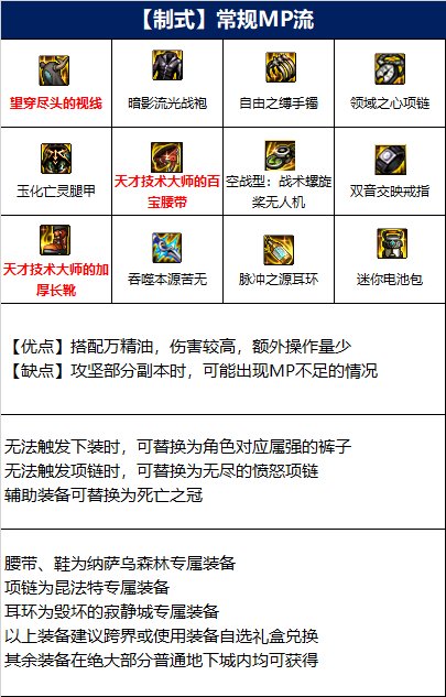 dnf110级忍者毕业装备推荐