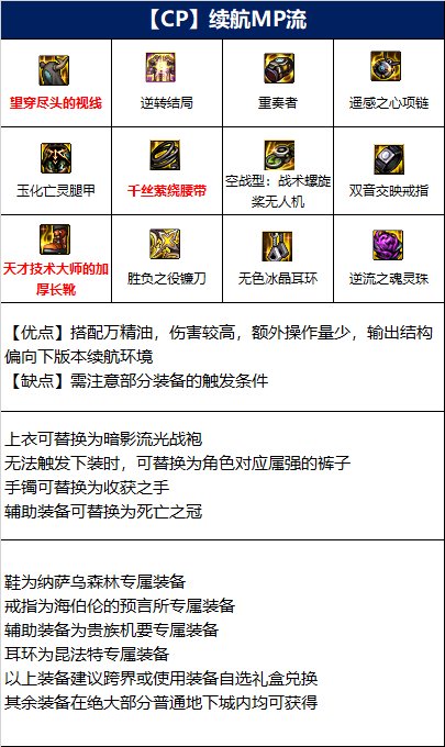 dnf110级复仇者毕业装备推荐