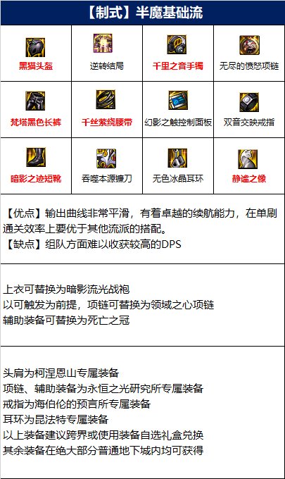 dnf110级复仇者毕业装备推荐