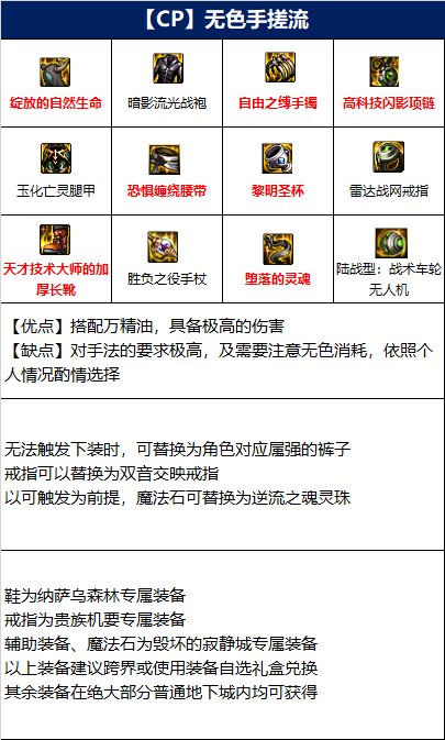 dnf110级死灵毕业装备推荐