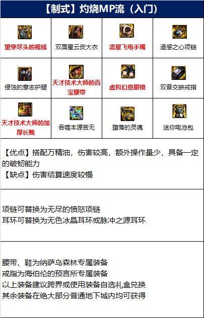 dnf110级忍者毕业装备推荐