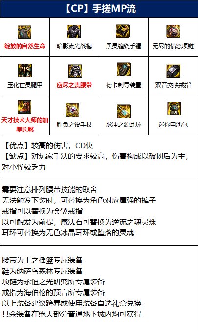 dnf110级死灵毕业装备推荐