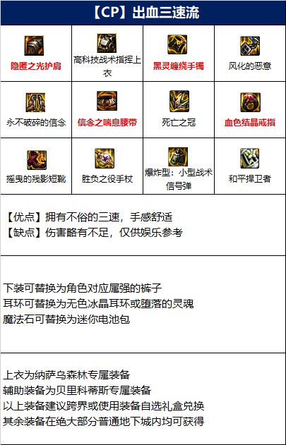 dnf110级死灵毕业装备推荐