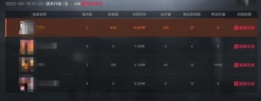 暗区突围怎么举报敌人？如何举报淘汰你的人