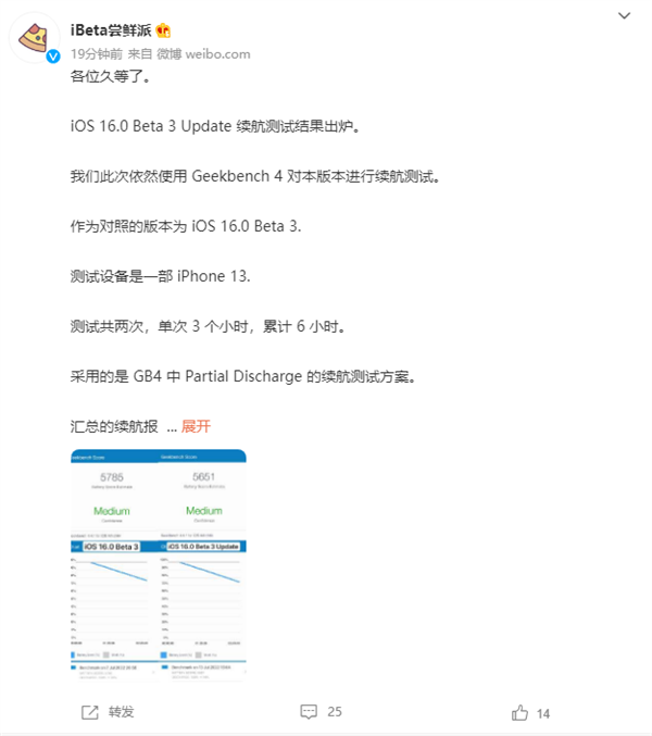 iOS 16新版跑分出炉：性能续航全面下跌！
