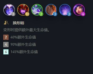 《云顶之弈》12.13最强阵容搭配攻略