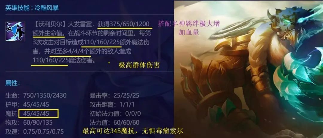 《云顶之弈》玉龙半神阵容攻略