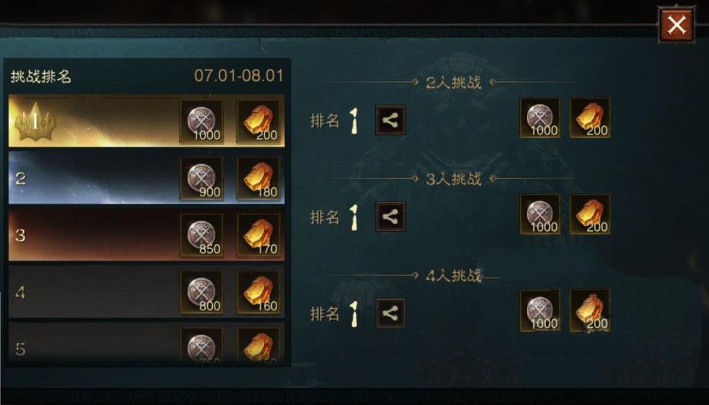 《暗黑破坏神不朽》氪金、资源分配攻略