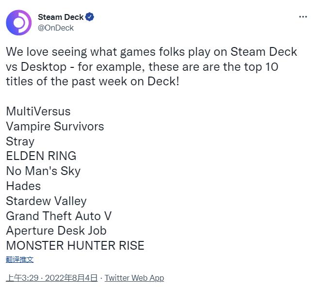 V社公布Steam Deck上周游玩人数TOP10游戏
