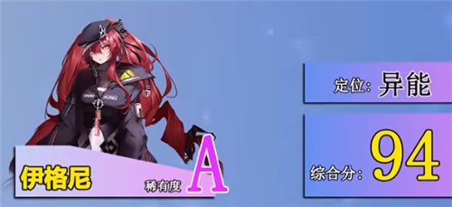 《无期迷途》2022最强角色节奏榜