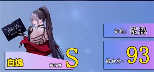 《无期迷途》2022最强角色节奏榜