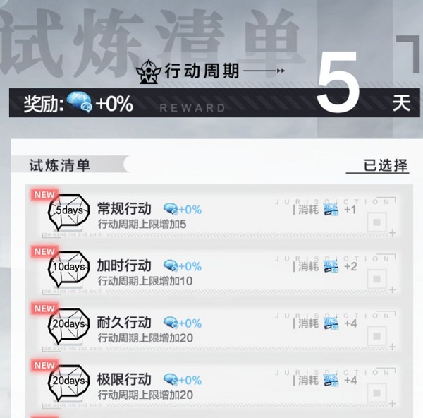 星之彼端试炼行动怎么玩？试炼行动玩法攻略一览