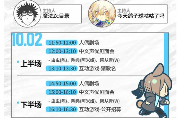 明日方舟音律联觉什么时候开始？音律联觉介绍2022