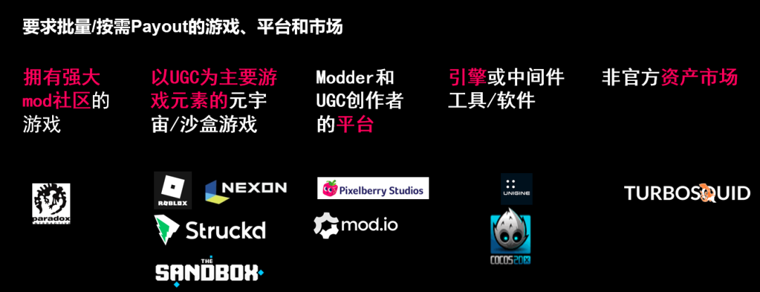 中国游戏出海行业分享大会 现场干货回顾