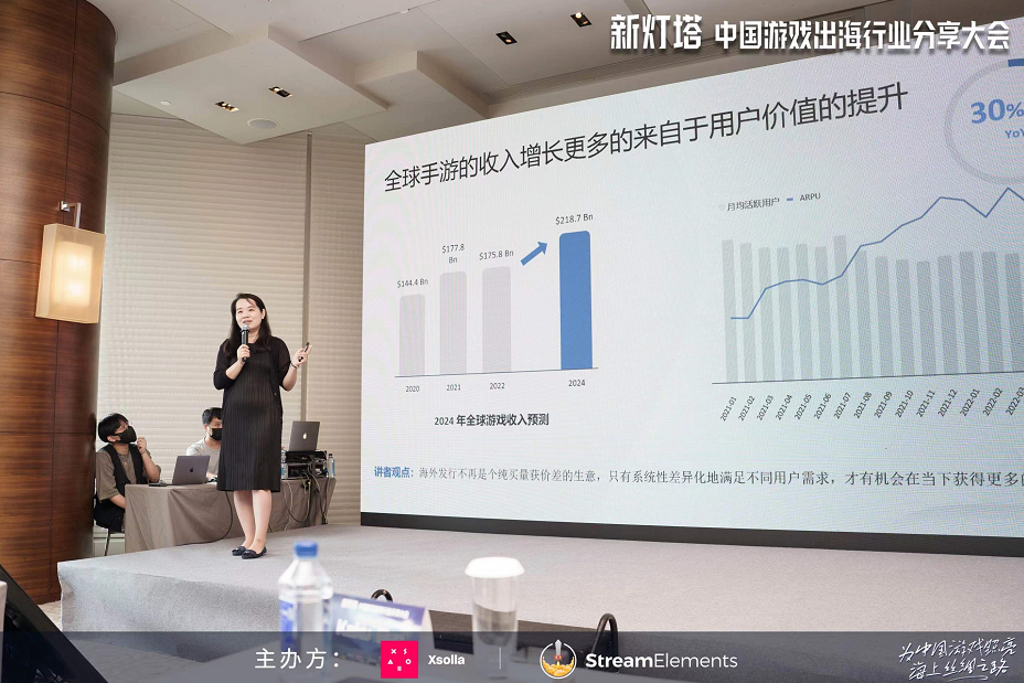 中国游戏出海行业分享大会 现场干货回顾