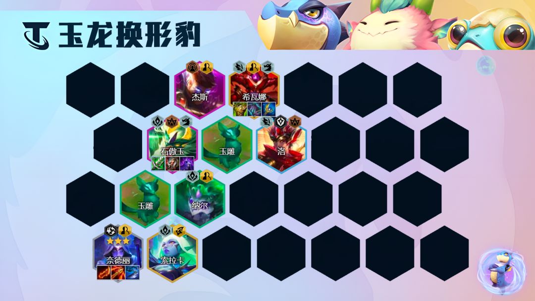 《云顶之弈》s7.5玉龙换形豹女阵容搭配攻略
