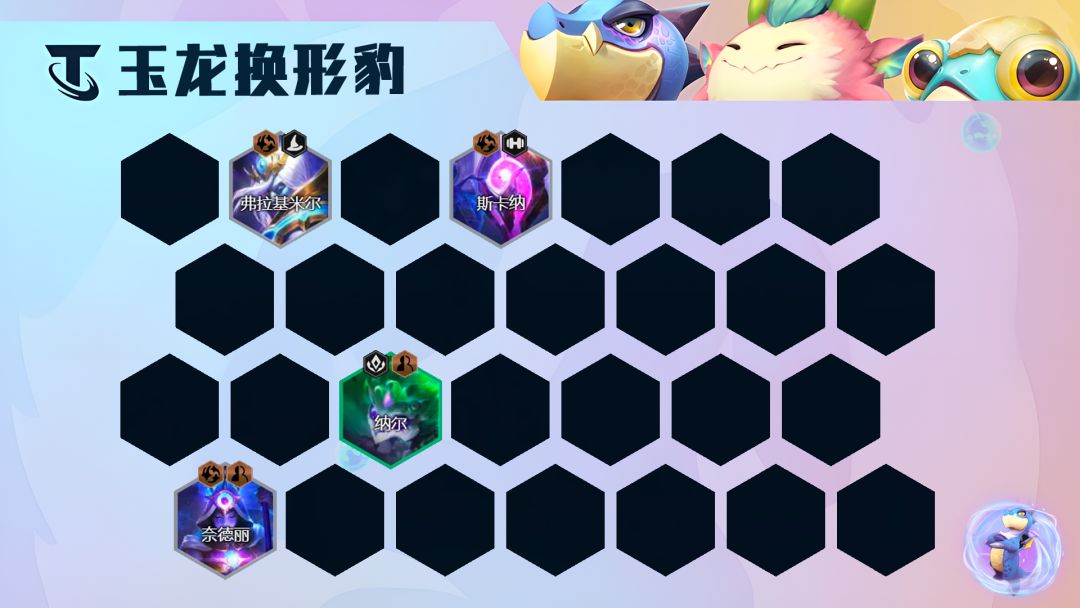 《云顶之弈》s7.5玉龙换形豹女阵容搭配攻略