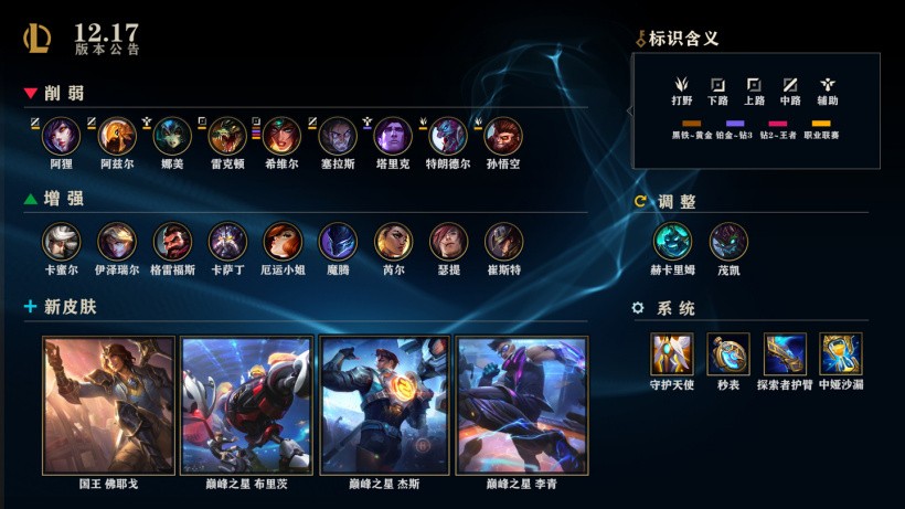 《英雄联盟》12.17版更新：战斗之夜没有无限火力模式！