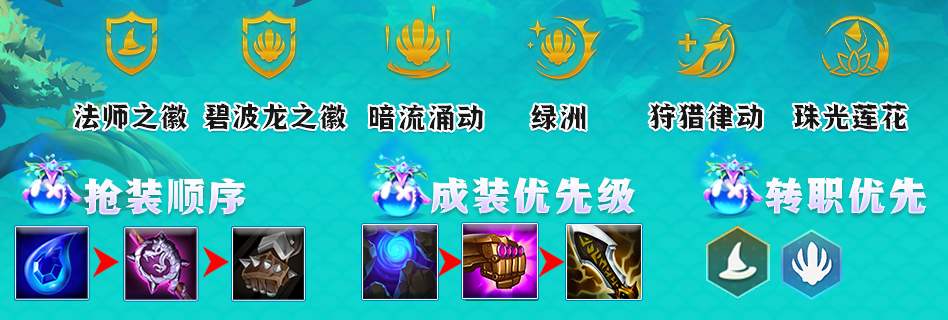 《云顶之弈》碧波龙法阵容攻略