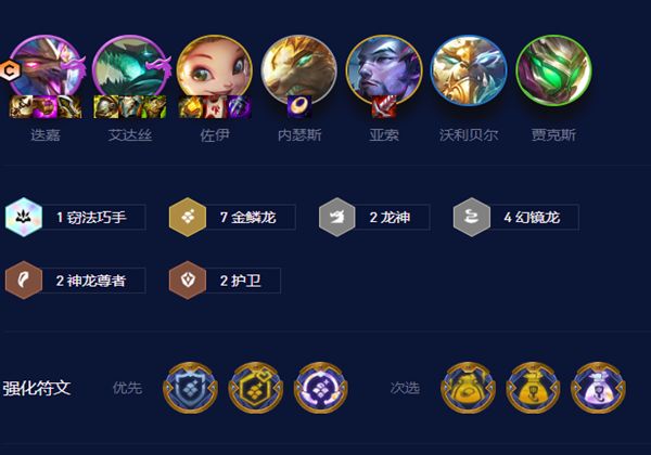 云顶之弈s7.5法杖金鳞迭嘉怎么玩？s7.5法杖金鳞迭嘉出装站位一览