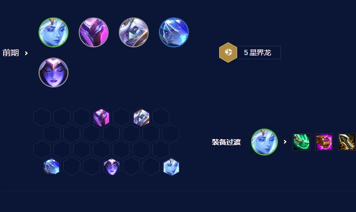 云顶之弈s7.5星界法拉克丝怎么玩？s7.5星界法拉克丝出装站位一览