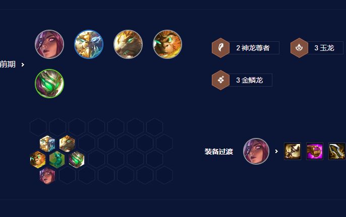 云顶之弈s7.5法杖金鳞迭嘉怎么玩？s7.5法杖金鳞迭嘉出装站位一览