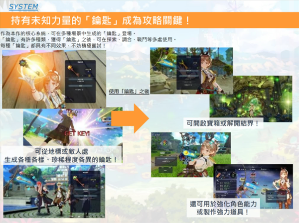 《莱莎的炼金工房3》中文宣传片 展开最后的夏日冒险！