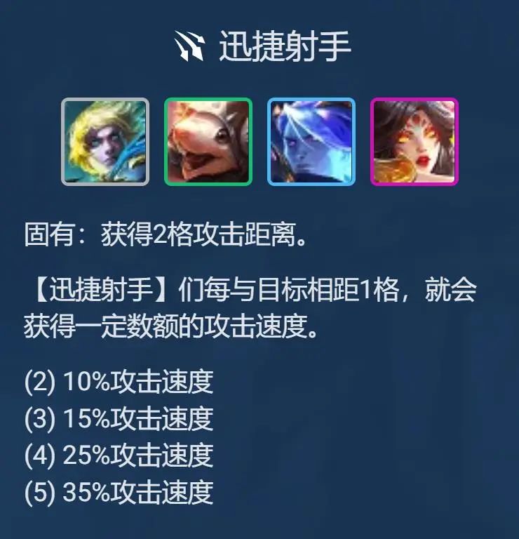 《云顶之弈》S7.5星界韦鲁斯阵容攻略