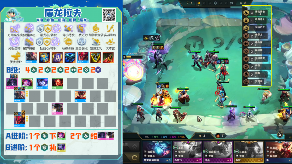 《云顶之弈》s7.5屠龙勇士阵容搭配攻略