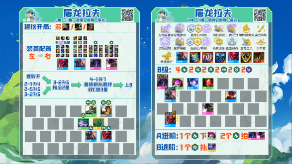 《云顶之弈》s7.5屠龙勇士阵容搭配攻略