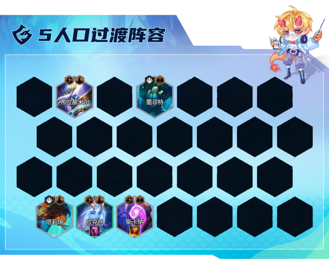 《云顶之弈》龙族小天才法师阵容攻略