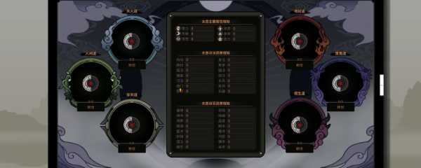 《太吾绘卷》调整内外功有什么用？