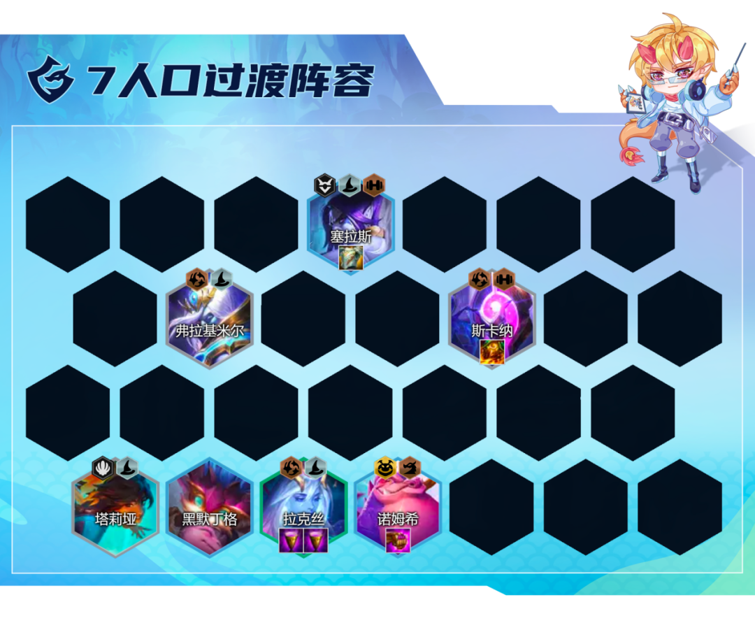 《云顶之弈》龙族小天才法师阵容攻略