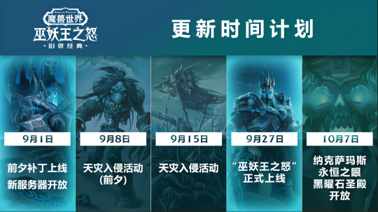 魔兽世界Wlk怀旧服全球首位80级玩家诞生！冰冠冰川隐藏刷怪点立功