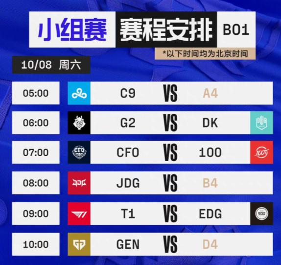 《英雄联盟》S12小组赛10月8日赛程详情