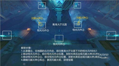《原神》衡准大厅珍贵宝箱解密攻略介绍