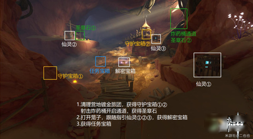 原神吞羊岩解密流程整理