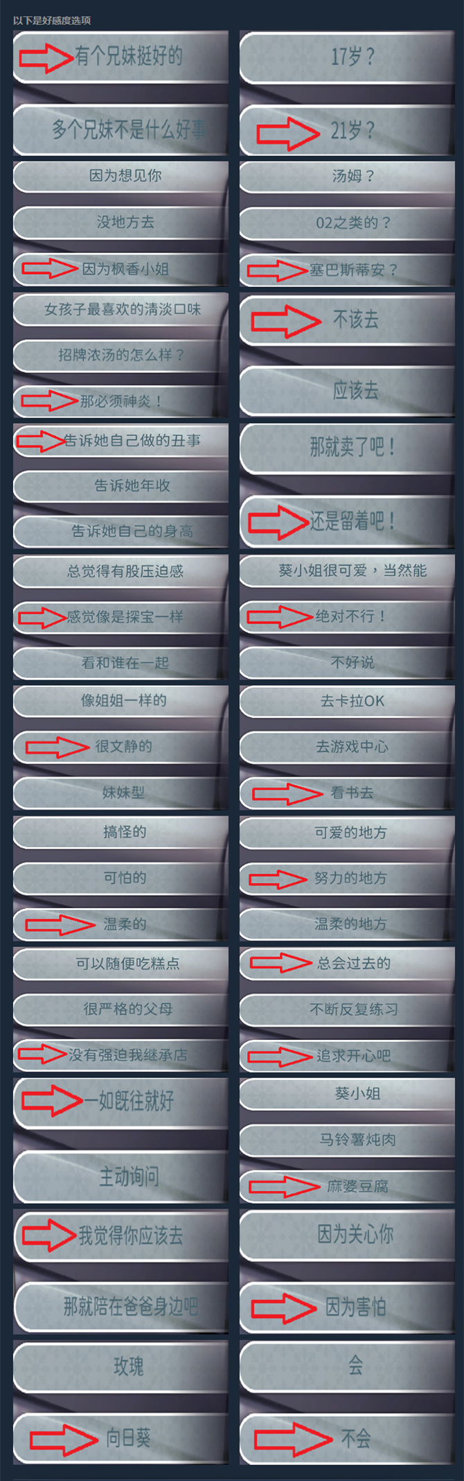 《融雪》3女主喜欢的酒以及所有好感度提升选项攻略