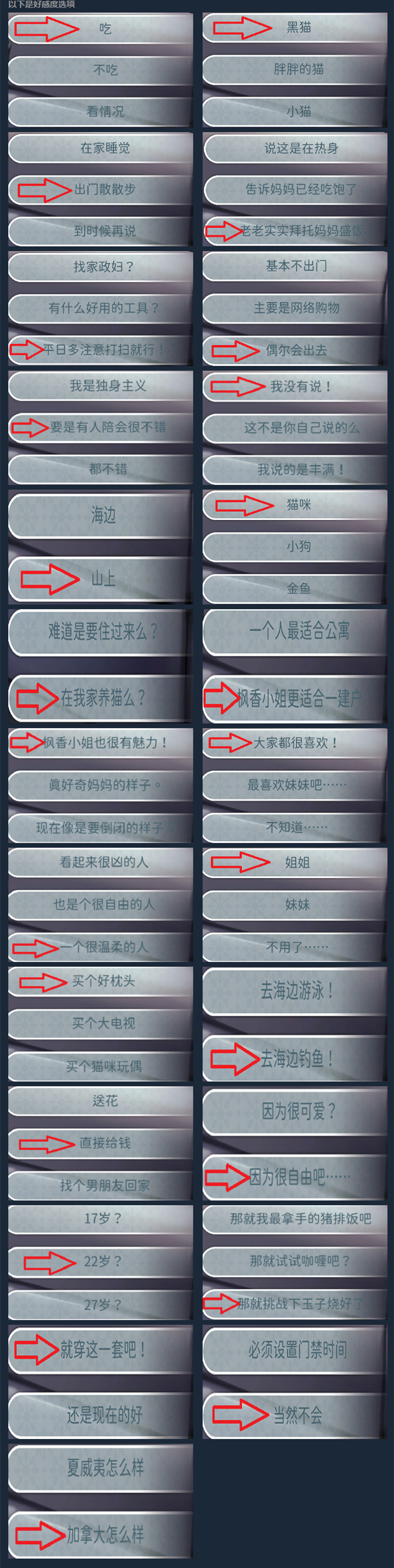 《融雪》3女主喜欢的酒以及所有好感度提升选项攻略