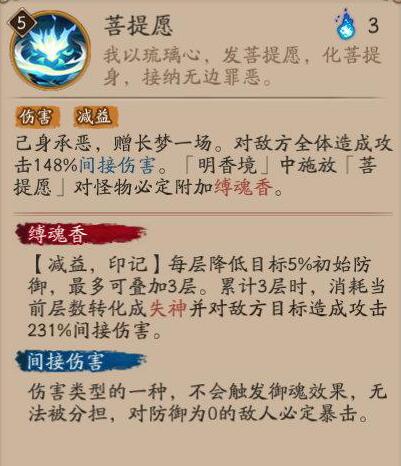 阴阳师寻香行技能强度分析