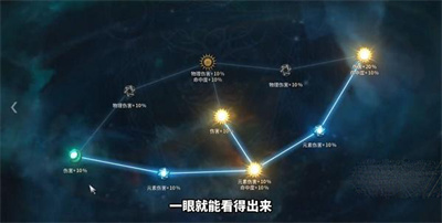 《十三月》剧毒火花黄道宫加点攻略介绍