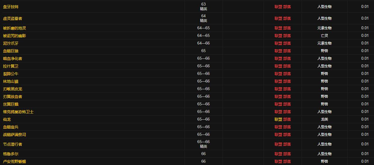 《魔兽世界》怀旧服WLK精制氪金步枪图纸获得方法攻略
