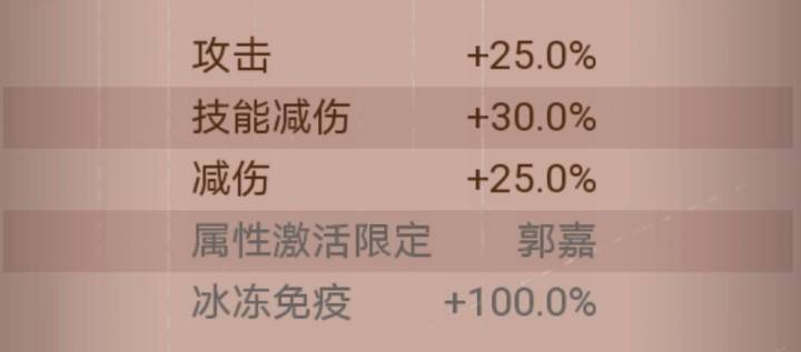 咸鱼之王龙鱼永霜给谁带好