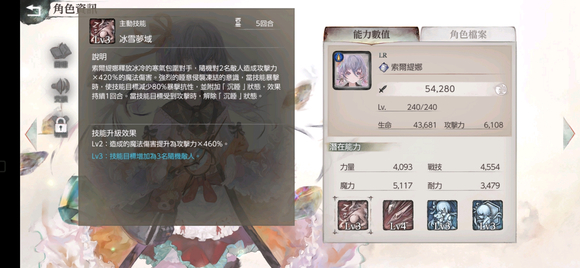 《memento mori》节奏榜开局最强角色推荐