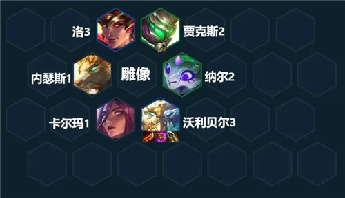 《云顶之弈》s7.5金玉狗熊阵容搭配攻略