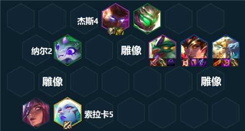 《云顶之弈》s7.5金玉狗熊阵容搭配攻略