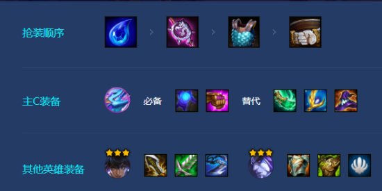 金铲铲之战s7.5九碧波法玩法运营攻略